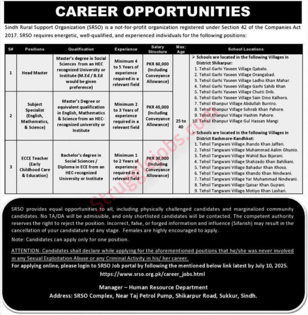 SRSO Jobs at Sukkur online Apply