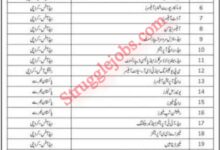 First Women Bank Limited Jobs in Karachi