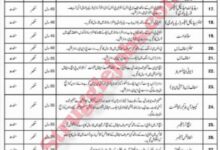 SMBBIT Jobs in karachi Apply Now