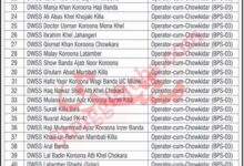 Jobs in District Karak