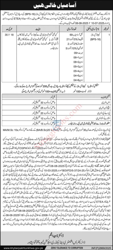 Computer Operators Jobs in KPK Directorate ESED