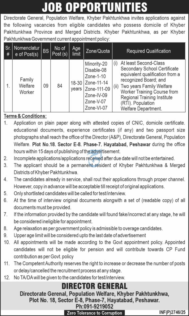 Jobs at Population Welfare Department KPK
