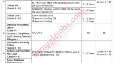 Latest Jobs in Sui Northern Gas Pipelines Limited (SNGPL) Pakistan