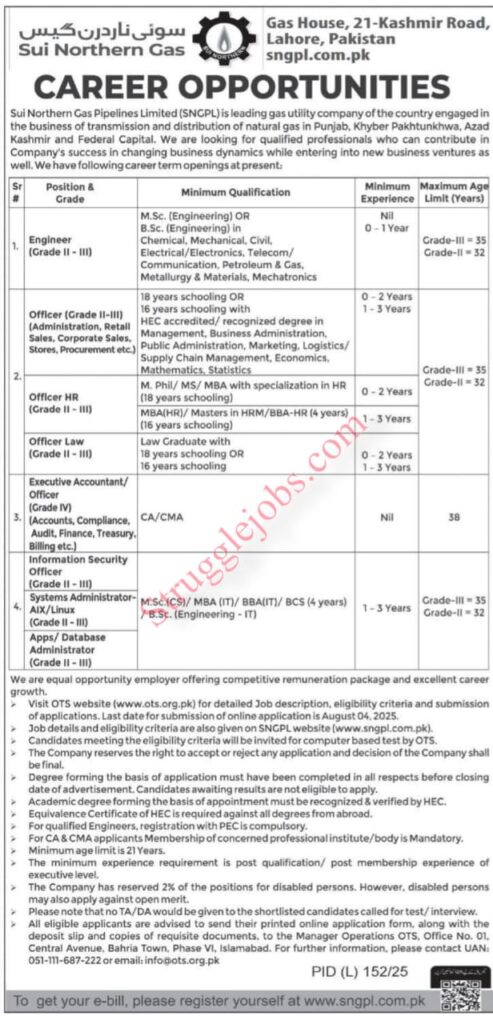 Latest Jobs in Sui Northern Gas Pipelines Limited (SNGPL) Pakistan