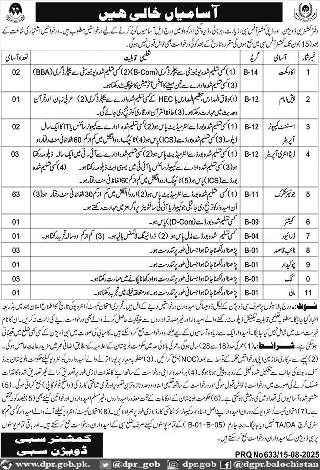 Commissioner Office Sibi Division Jobs 2025 Apply Now