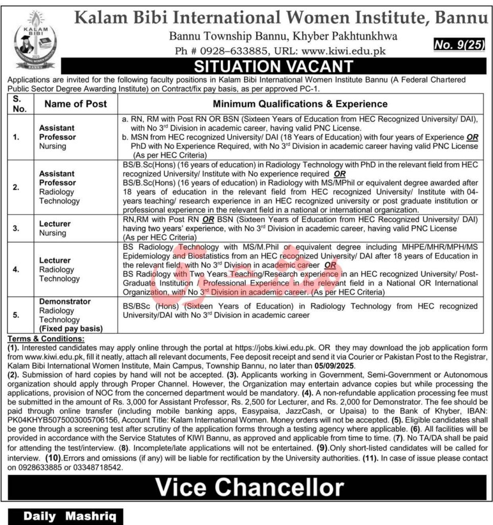 KIWI Bannu Jobs 2025 Teaching & Faculty Vacancies