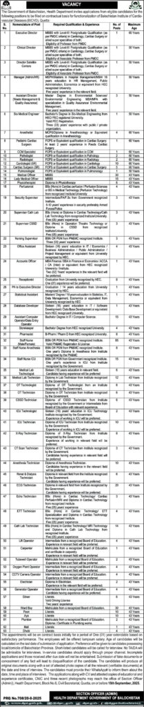 Health Department Balochistan Jobs 2025 BICVD Quetta Vacancies