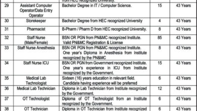 Health Department Balochistan Jobs 2025 BICVD Quetta Vacancies