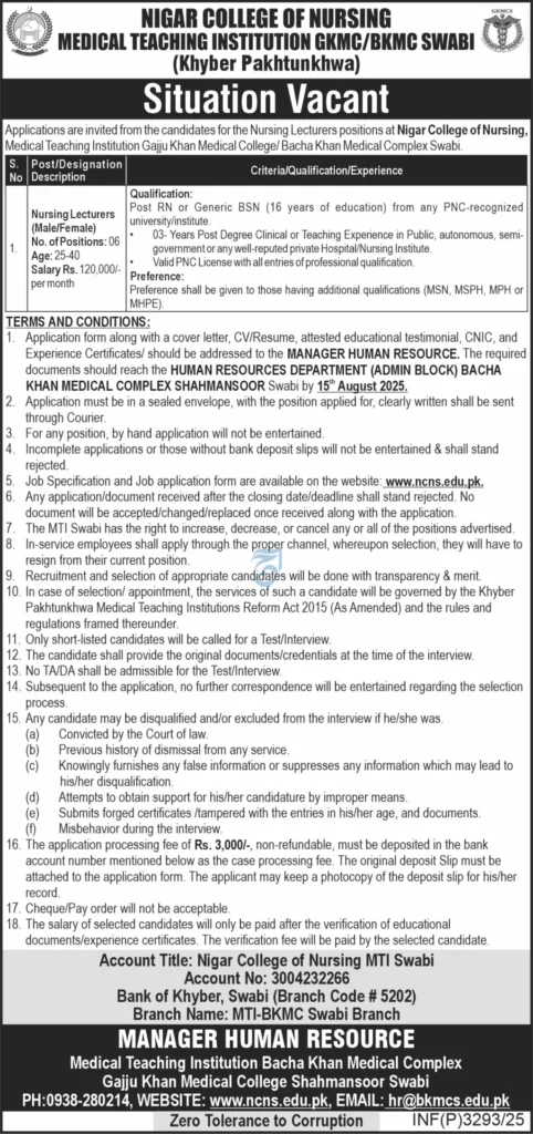 Nigar College of Nursing jobs in Sawabi