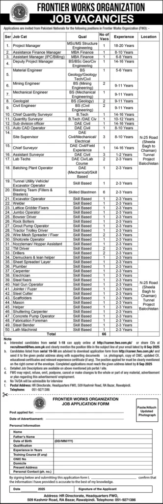 Frontier Works Organization Latest Jobs 2025 Apply Online & Application Form