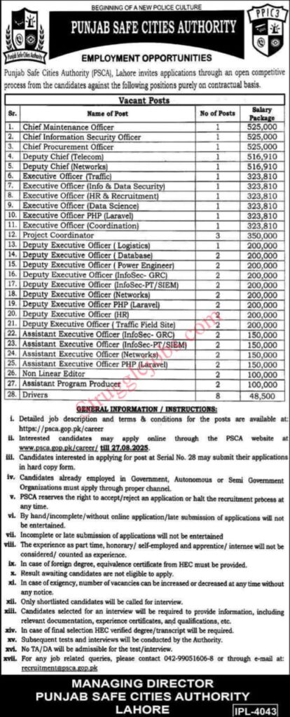 Latest Jobs in Punjab Safe Cities Authority (PSCA) 2025
