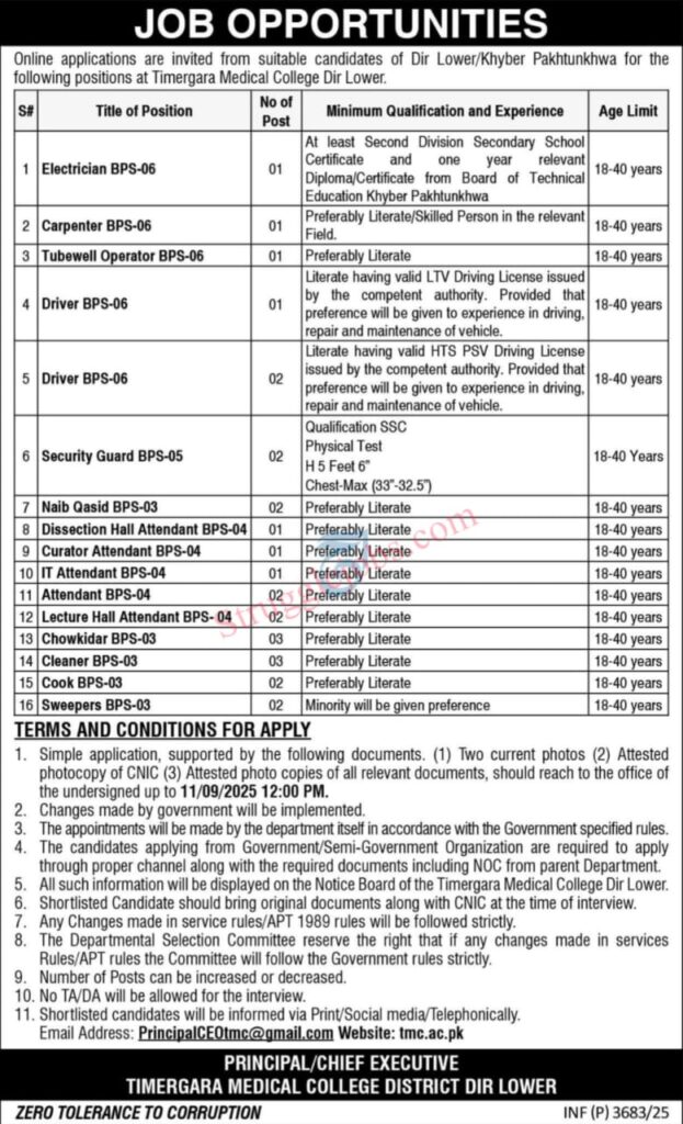 Timergara Medical College Dir Lower Latest Jobs 2025 Apply Now