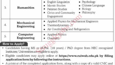 COMSATS University Islamabad Wah Campus Jobs 2025
