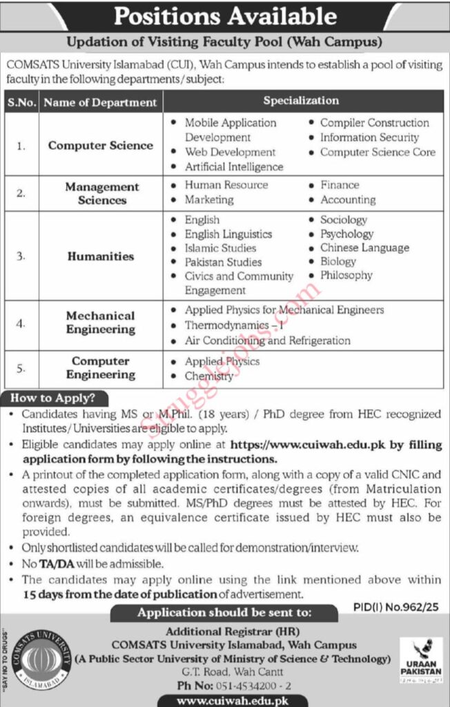 COMSATS University Islamabad Wah Campus Jobs 2025