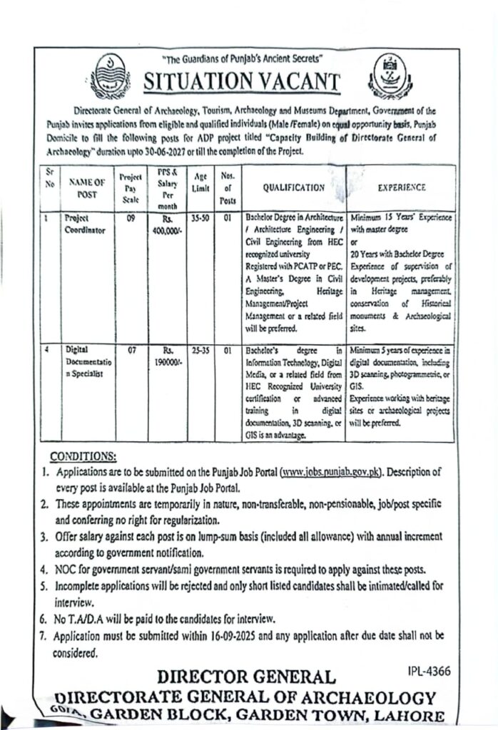 Directorate General of Archaeology Punjab Jobs 2025 Apply Online