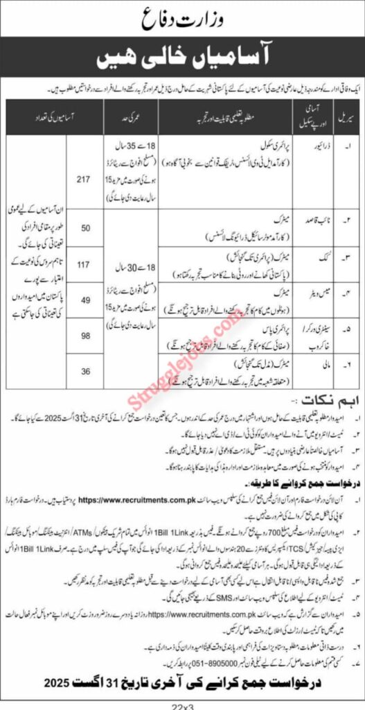 Ministry of Defence Jobs Announced 2025