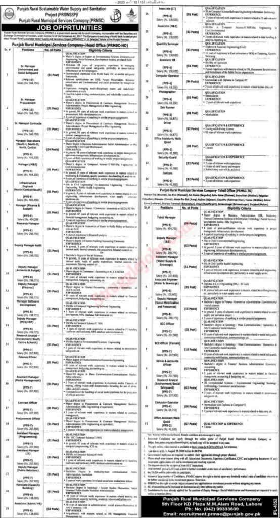 Multiple Jobs in PRMSC 2025 Apply Online
