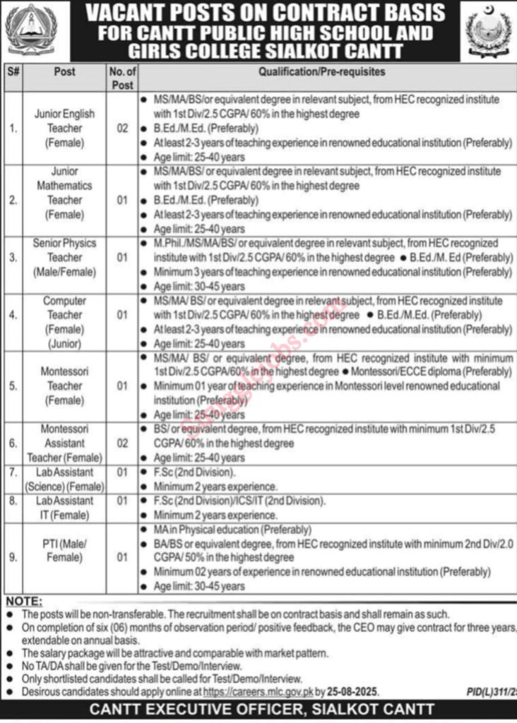 Public High School & Girls College Jobs in Sialkot