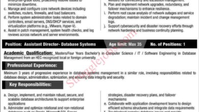 Latest CCP Jobs 2025 – Apply Online for Latest Vacancies in Islamabad