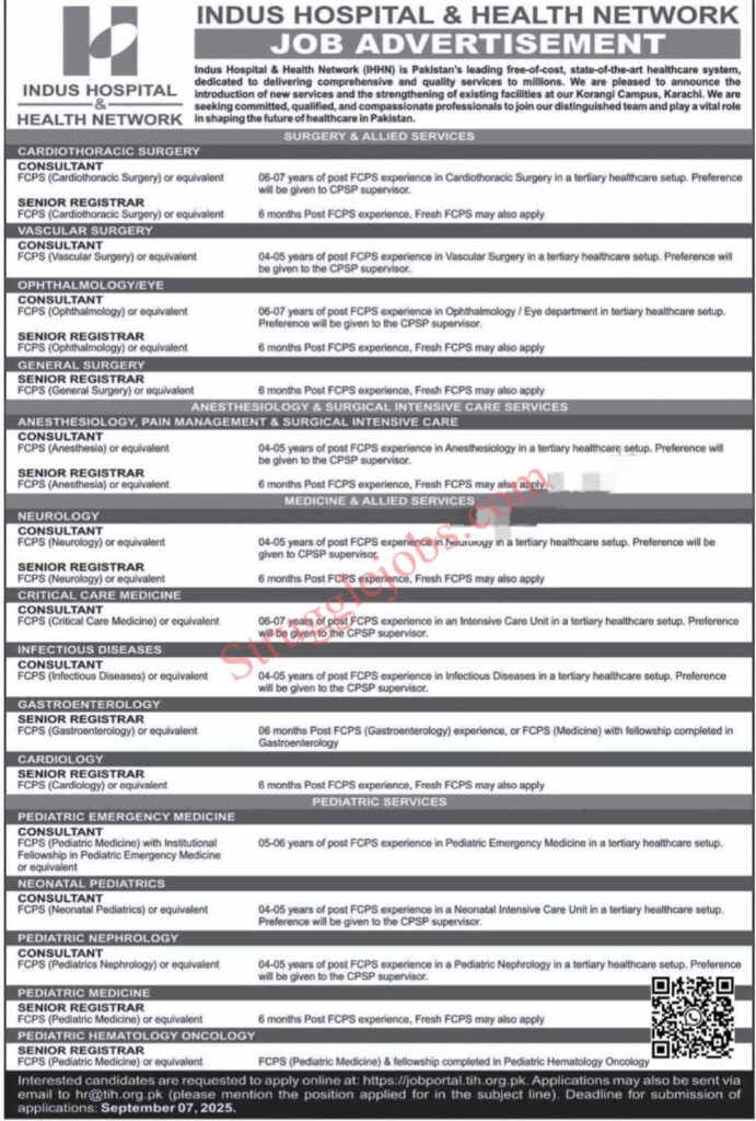 Indus Hospital Jobs 2025 – Apply Online at Korangi Campus Karachi