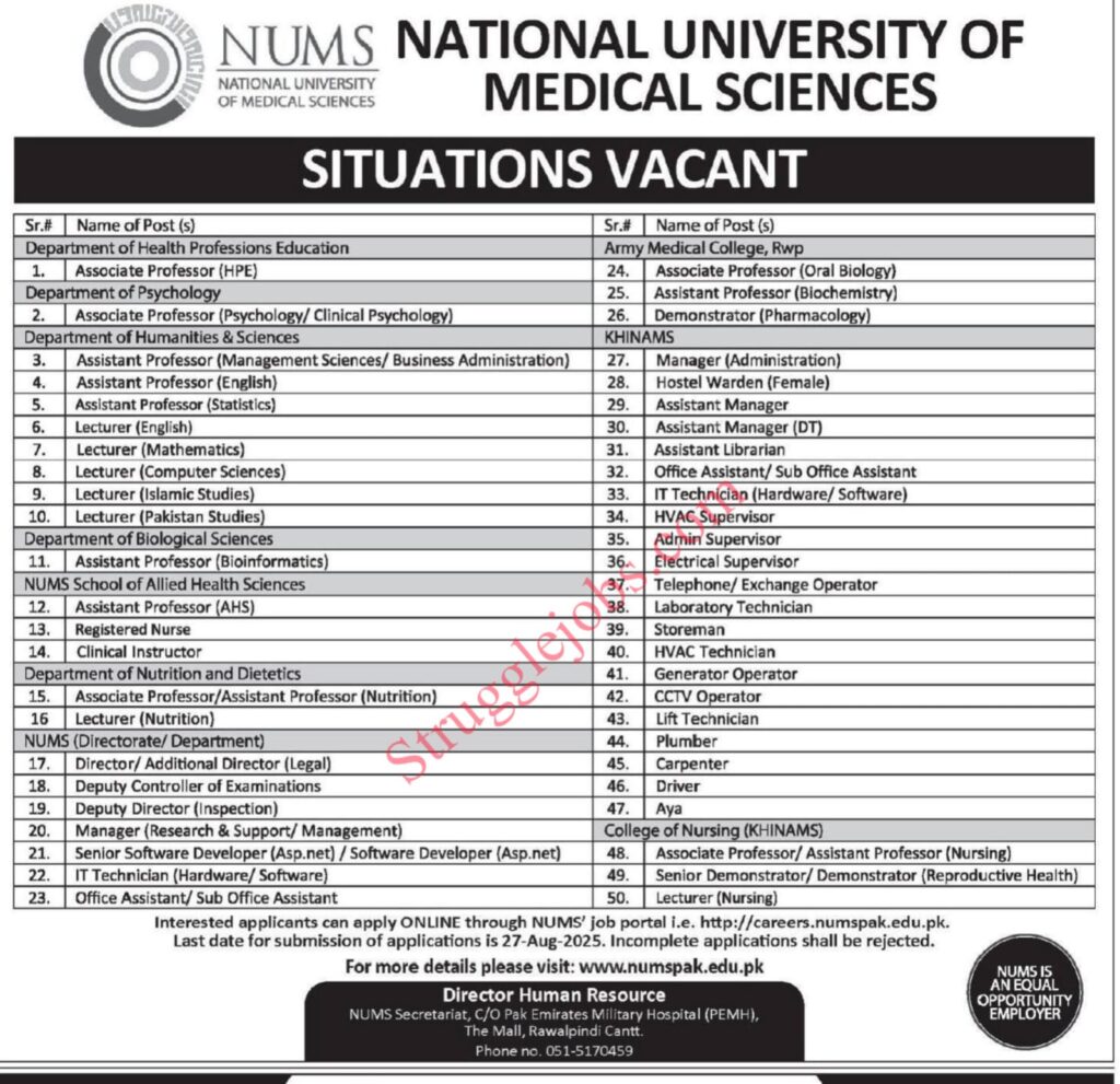 NUMS University Jobs Faculty Positions 2025 Apply Online Now