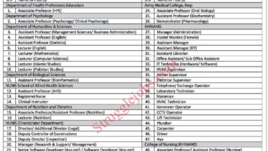 NUMS University Jobs Faculty Positions 2025 Apply Online Now