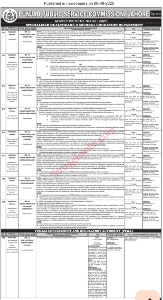PPSC Senior Registrars Jobs 2025 Advertisement No. 33/2025