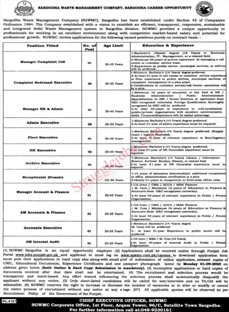 Latest SGWMC Jobs 2025 | Apply Online for Manager, HR, Accounts & Admin Posts