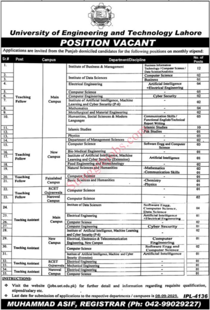 UET Jobs in Lahore Jobs 2025 Teaching Fellow & Assistant Vacancies