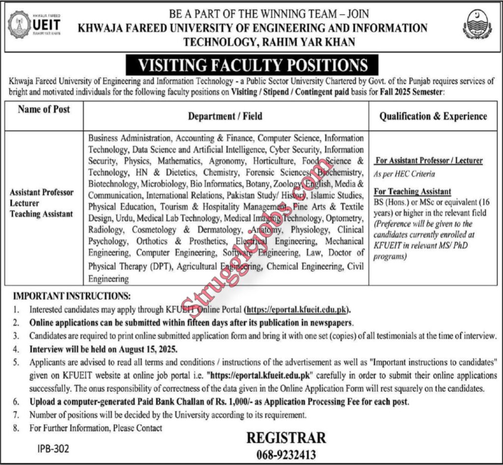 Jobs in KFUEIT in Rahim Yar Khan