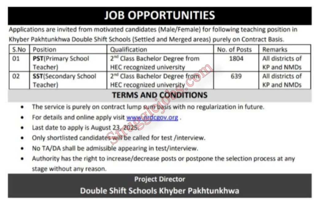 Double Shift Schools Teaching Jobs in KPK