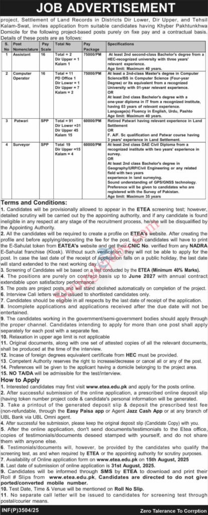 Land Records Jobs in Dir Lower, Dir Upper & Kalam Swat