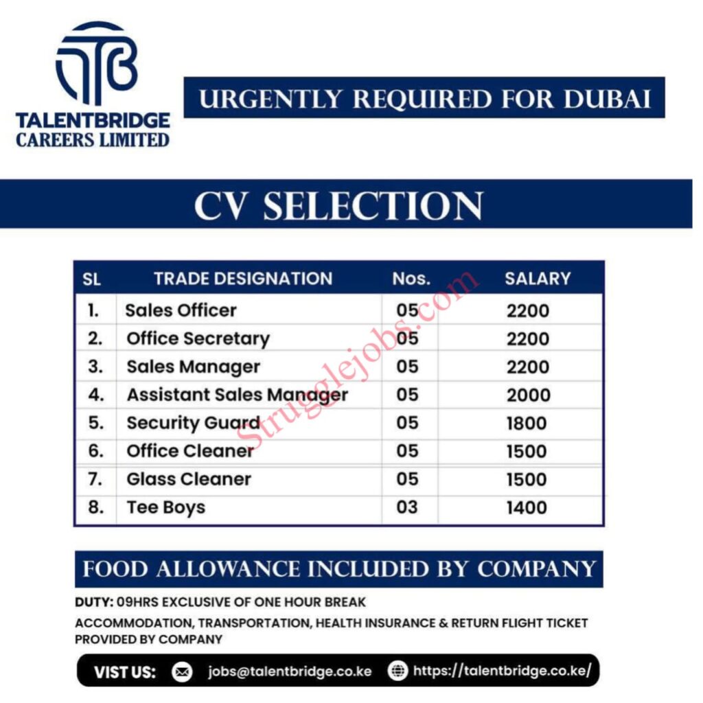 Exciting Jobs Opportunities in Dubai 2025 Talent Bridge Careers Hiring Now