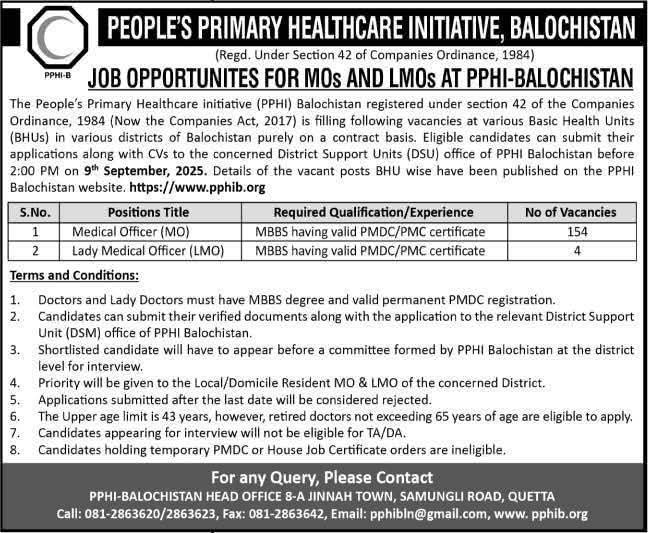 PPHI Balochistan Jobs 2025 Apply for 158 Medical Officers & LMOs