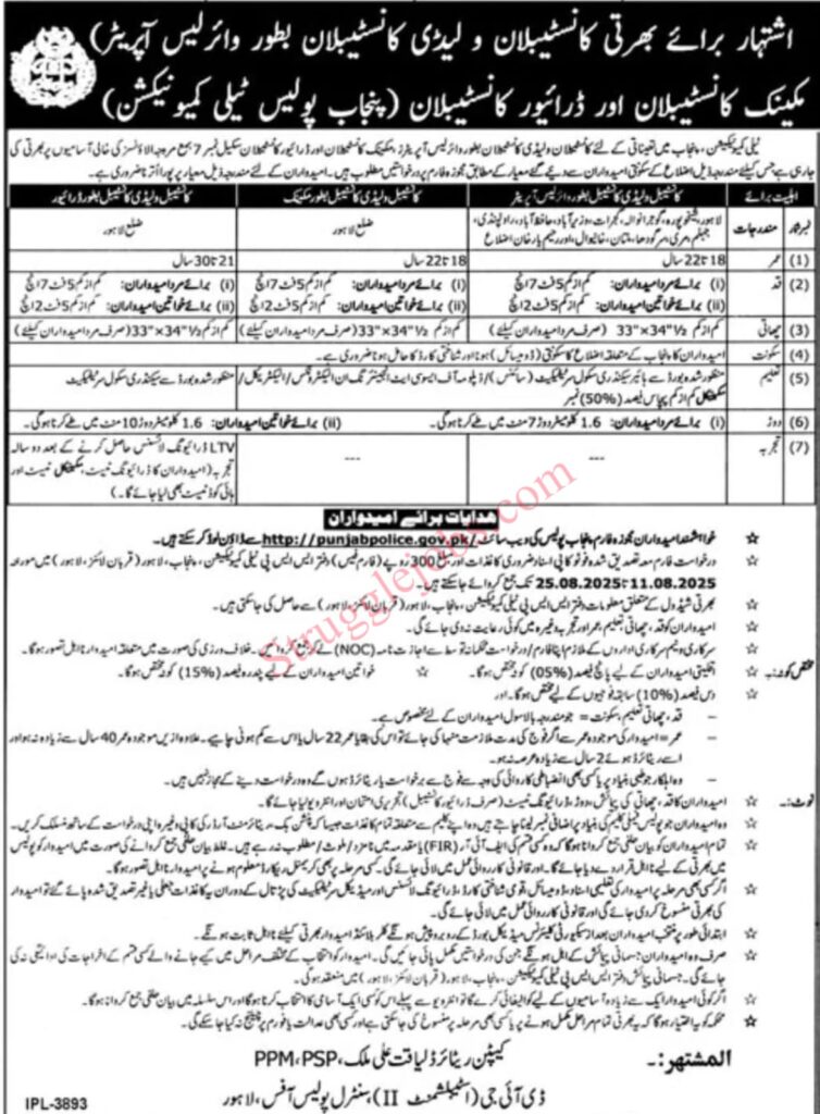 Punjab Police Jobs 2025 Apply for Constables