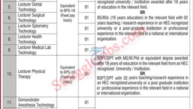 KMU Swabi Faculty Jobs 2025 Apply Online for Lecturer & Demonstrator Posts