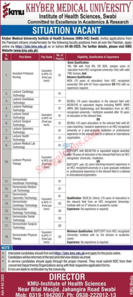 KMU Swabi Faculty Jobs 2025 Apply Online for Lecturer & Demonstrator Posts