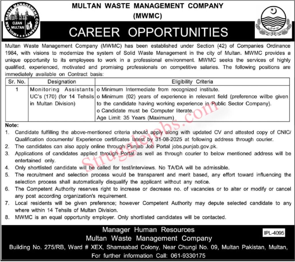 MWMC Jobs 2025 | 170 Monitoring Assistants Vacancies