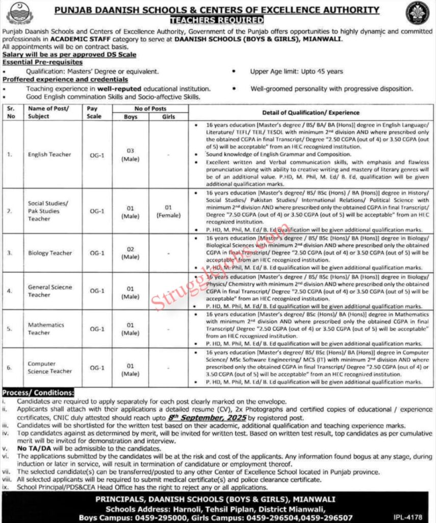 Punjab Daanish Schools Mianwali Jobs 2025 Teaching Staff Required