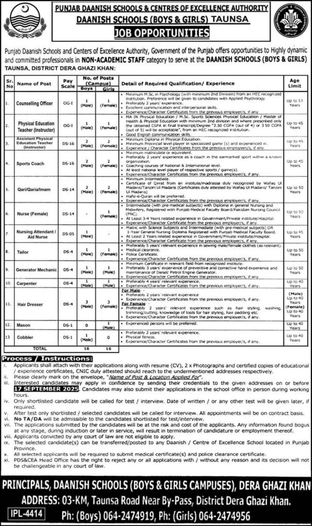 Latest Jobs in Punjab Daanish Schools Jobs 2025 in Taunsa (D.G. Khan)