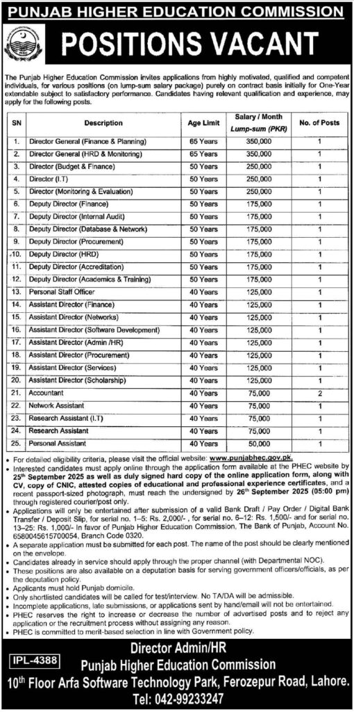 Punjab Higher Education Commission PHEC Jobs 2025 Apply Online Now