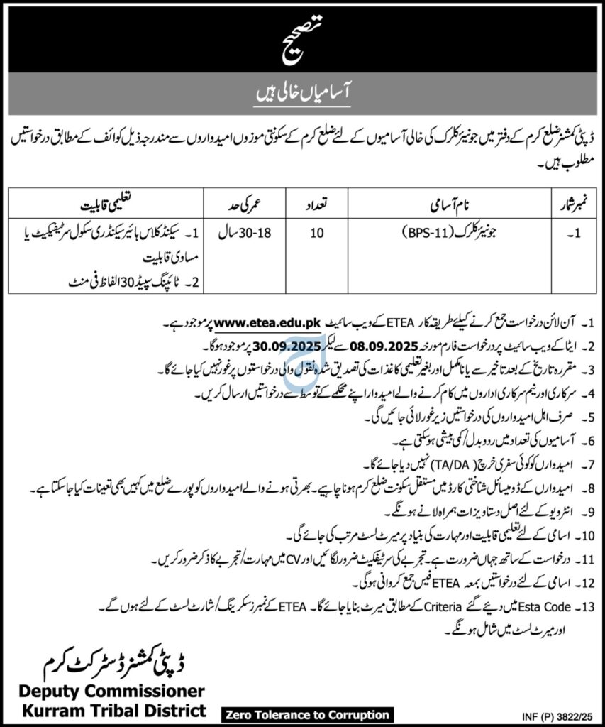 Deputy Commissioner Kurram Jobs 2025 Apply Online for Junior Clerk
