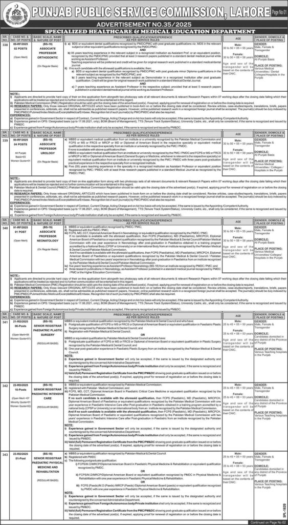 PPSC Latest Jobs 2025 Ad No. 35/2025 Apply Online for Healthcare, Engineering & Research Posts