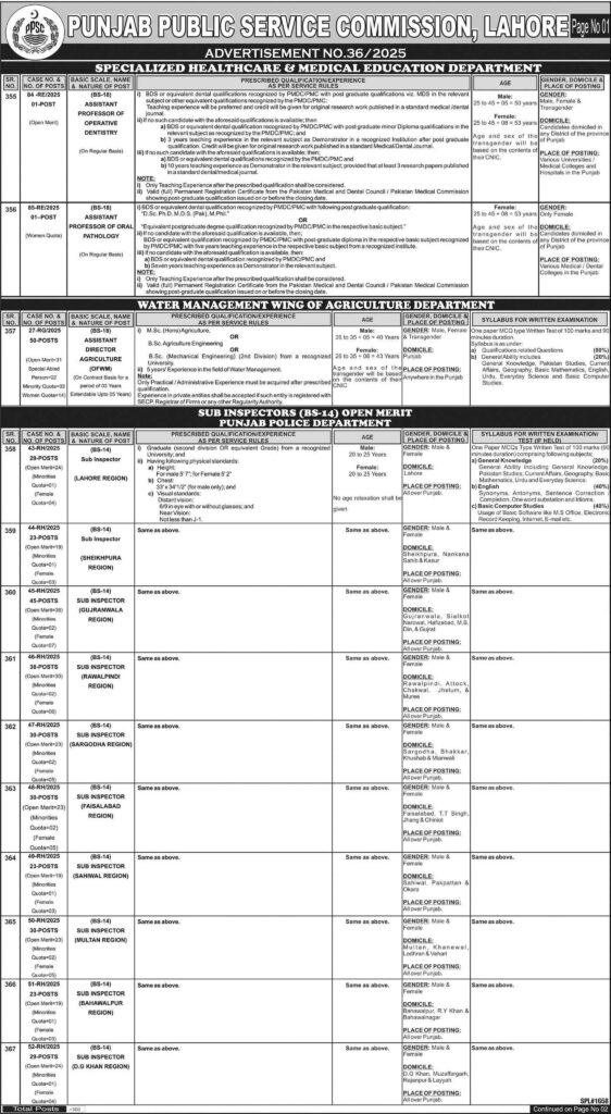 PPSC Jobs 2025 Advertisement 36 Apply Online