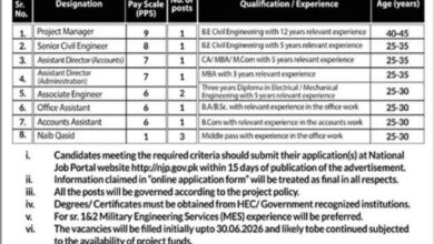 Pakistan Museum of Natural History PMNH Jobs 2025 Apply Online via NJP