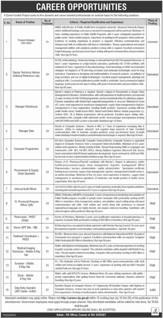 Donor Funded Project Jobs 2025 Apply Online for Health & IT Careers