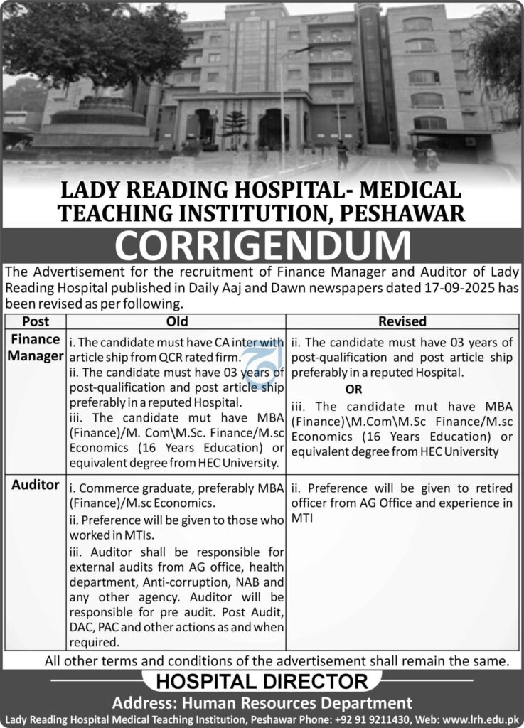 Finance Manager Jobs in Lady Reading Hospital MTI Peshawar 2025