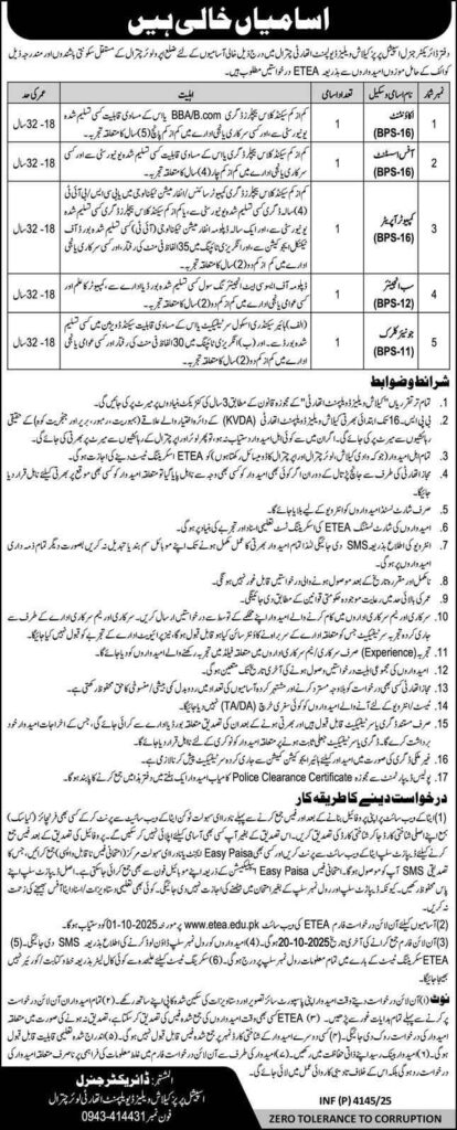 Kailash Valleys Development Authority KVDA Chitral Jobs 2025