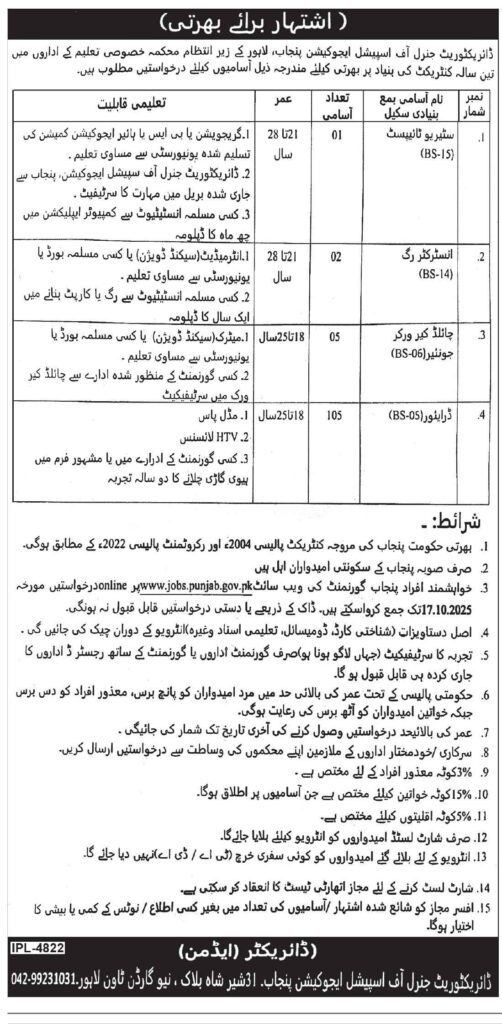 Directorate General of Special Education Jobs in Punjab 2025