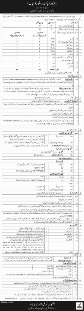 Pakistan Rangers Jobs in Punjab 2025 Naik GD & Lady Rangers Vacancies